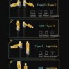 • كابل شاحن USB متعدد 15 سم، شحن سريع 65 واط 3 في 1 (Lightning, Type-C & Micro USB)