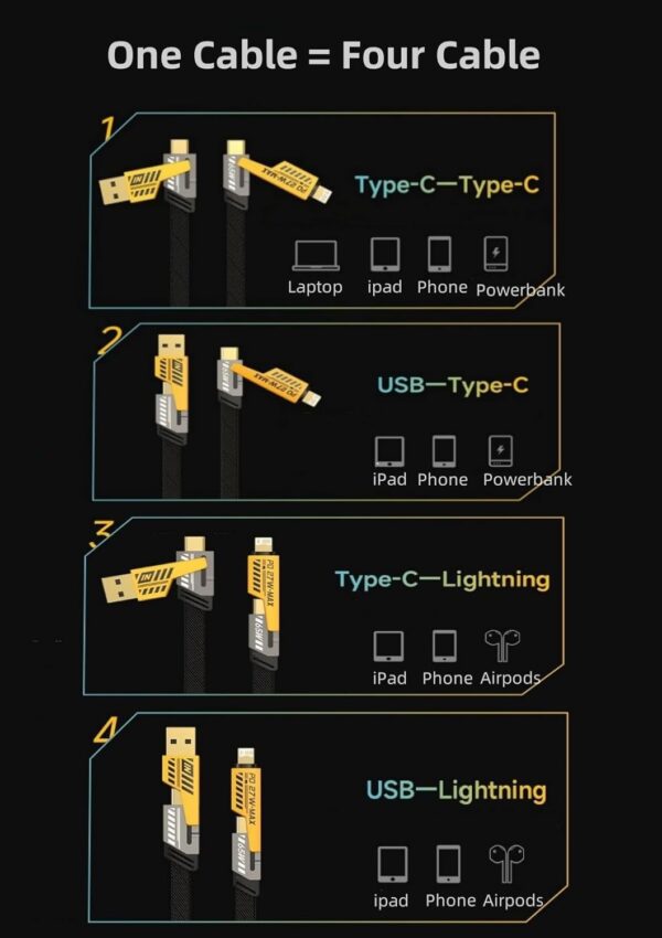 • كابل شاحن USB متعدد 15 سم، شحن سريع 65 واط 3 في 1 (Lightning, Type-C & Micro USB)
